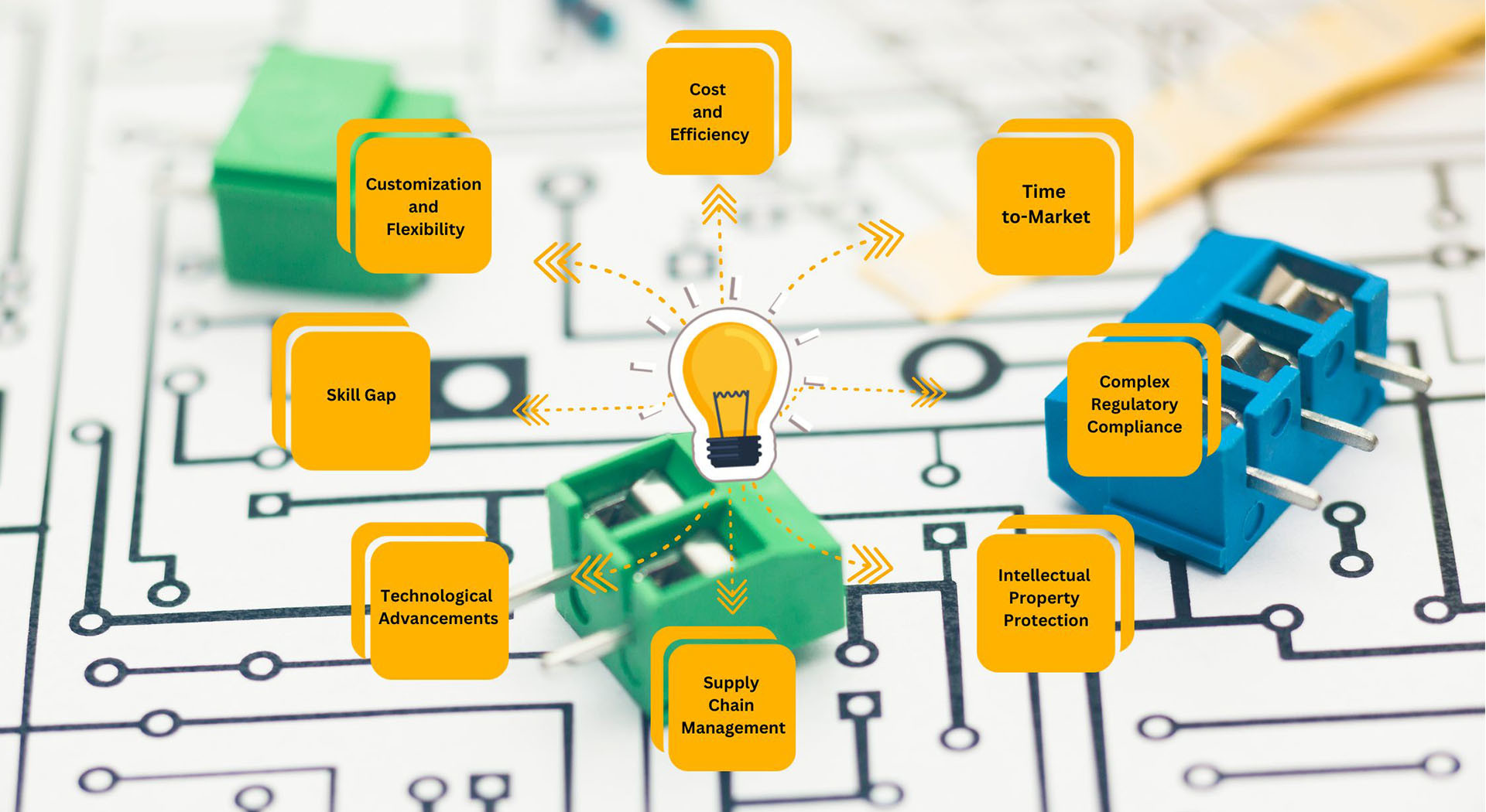 Qualität Elektronische PCB-Konstruktion usine